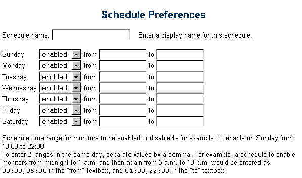 SiteScope Schedules Table