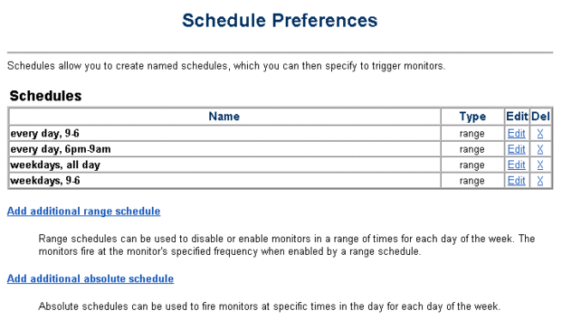 SiteScope Schedules Table